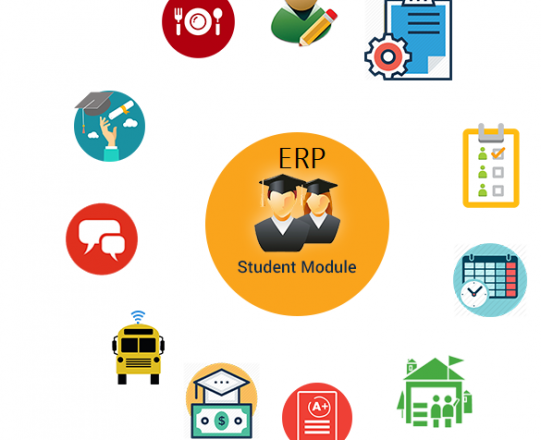 Do You Understand the Need of ERP Software for Your School?